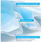 OEM/ODM descartáveis azuis não tecidos do tamanho da máscara protetora 17.5*9.5cm disponível